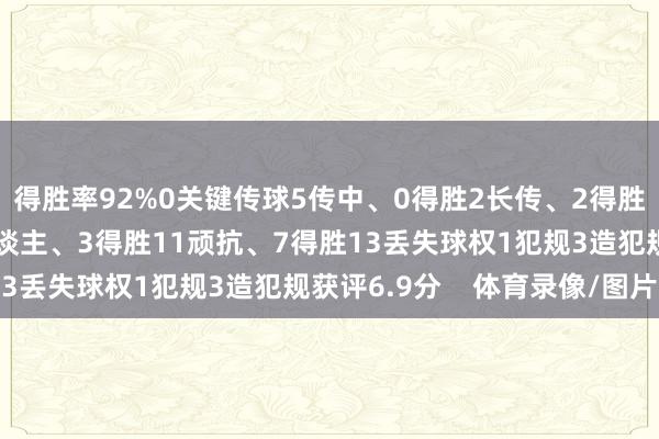 得胜率92%0关键传球5传中、0得胜2长传、2得胜2射门、0射正5过东谈主、3得胜11顽抗、7得胜13丢失球权1犯规3造犯规获评6.9分    体育录像/图片